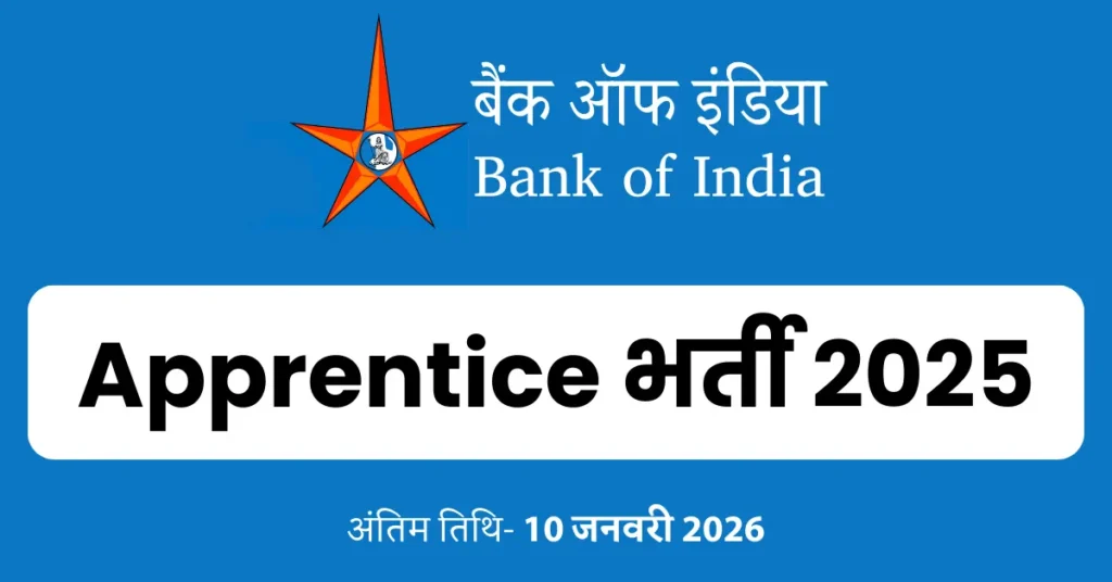 bank of india apprentice recruitment 2025