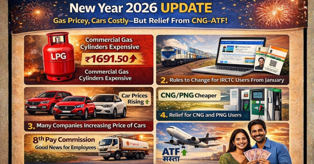 New Year 2026 Update