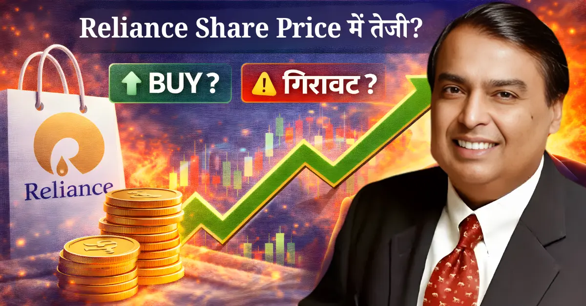 Reliance Share News