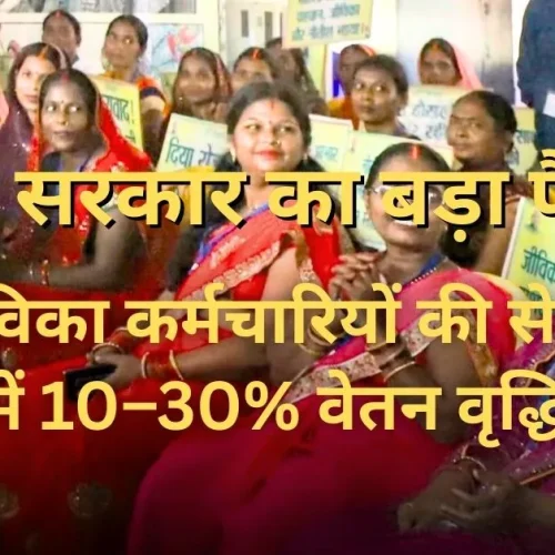 Bihar JEEViKA salary hike news