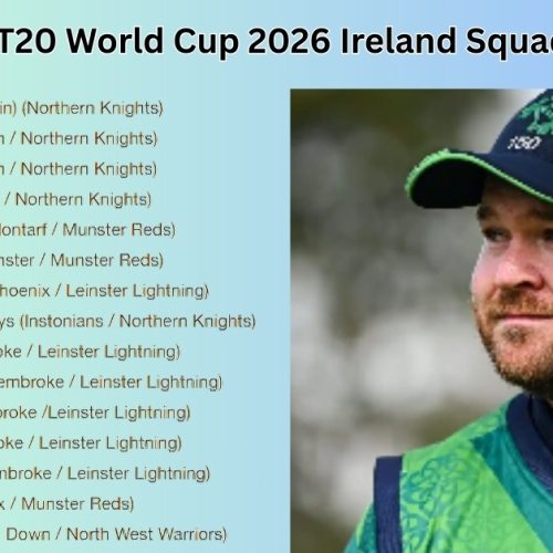 ICC Men’s T20 World Cup 2026 Ireland Squad Announced