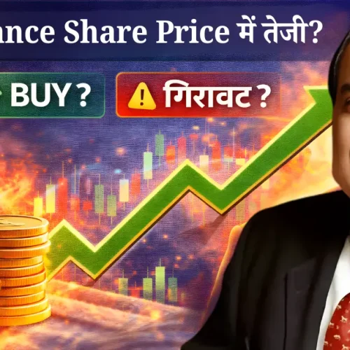 Reliance Share News