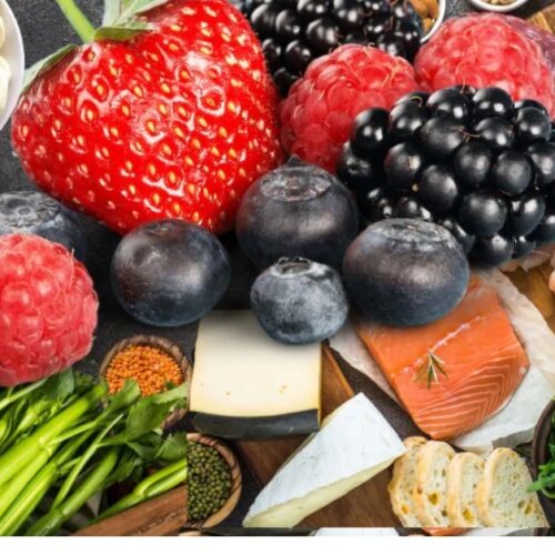 Now lifestyle has also been added to inflation