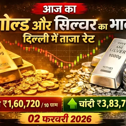 आज का Gold Silver Rate Today 